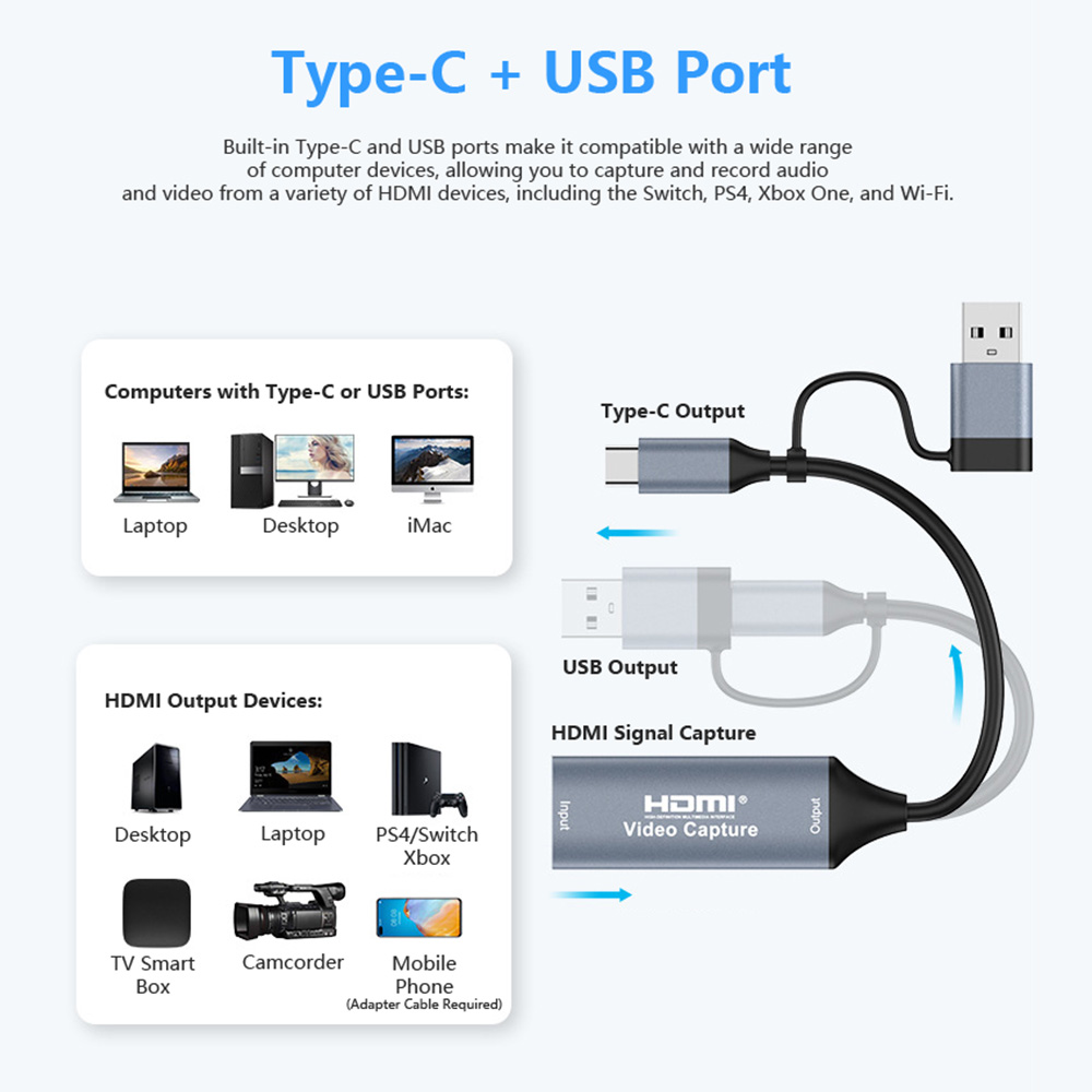 4K 2 in 1 USB 2.0 Video Captur - Gaming Console Ipad recension och pris